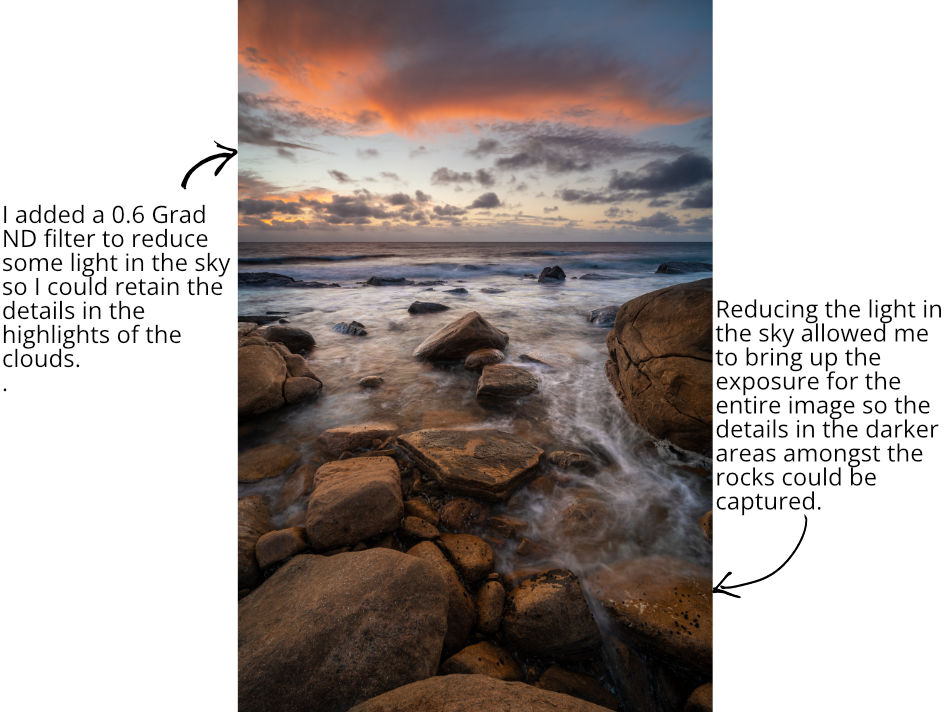 Using a 0.6 Grad ND filter to reduce light in the sky helps capture detail in the highlights and shadows
